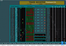 Trade Booster Premium EA-每周500点利润-外汇EA论坛