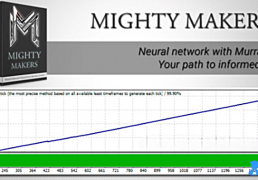 【Mighty Makers EA】基于Murray结合高速神经网络。内置的新闻过滤器，安全的资金管理（无网格，无套利）-外汇EA论坛