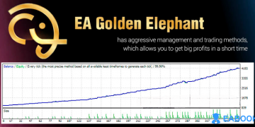 金象EA - MT4在短时间内获得超级利润-外汇EA论坛