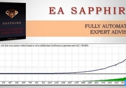 EA Sapphire - 高利润低风险的机器人EA(.dll文件破解版)-外汇EA论坛