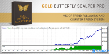 Gold Butterfly Scalper Pro（金蝴蝶） - 趋势跟踪和反趋势系统的盈利组合-外汇EA论坛