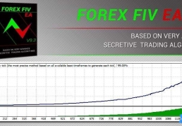 ForexFiv EA v9.3 - popular highly profitable scalper-外汇EA论坛