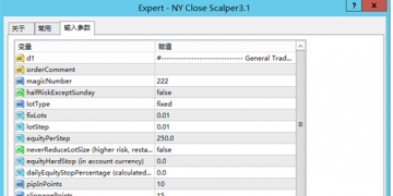 NY Close Scalper-最强剥头皮策略，有多货币复合复盘图和实盘信号-外汇EA论坛